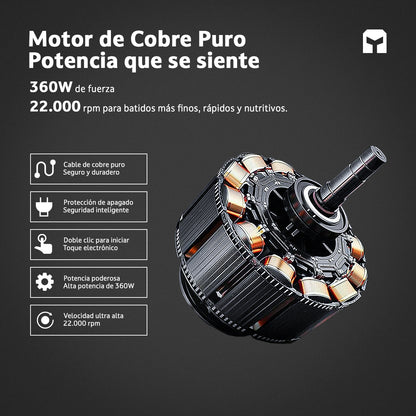 Licuadora Portátil Dravox